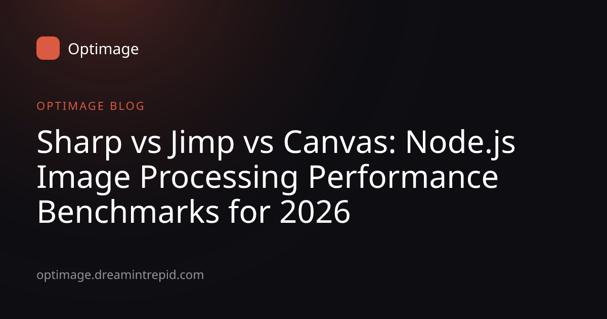 Sharp vs Jimp vs Canvas: Node.js Image Processing Performance ...